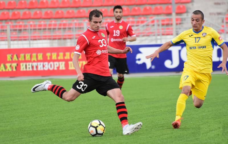 Soi kèo bóng đá Faizkand vs FC Istaravshan – VĐQG Tajikistan – 26/04/2020