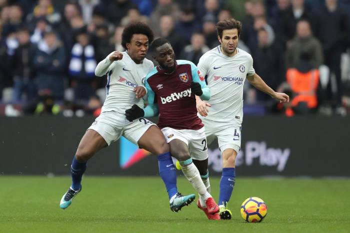 Soi kèo bóng đá West Ham United vs Chelsea – Ngoại hạng Anh – 02/07/2020