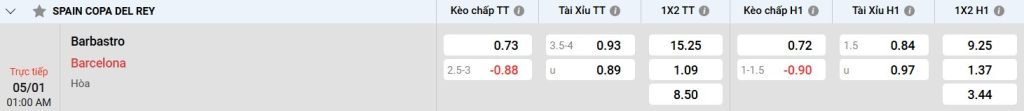 Bảng kèo Barbastro vs Barcelona