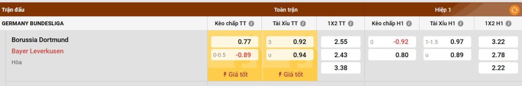 Bảng kèo Dortmund vs Bayer Leverkusen