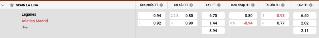 Bảng kèo Leganes vs Atl Madrid