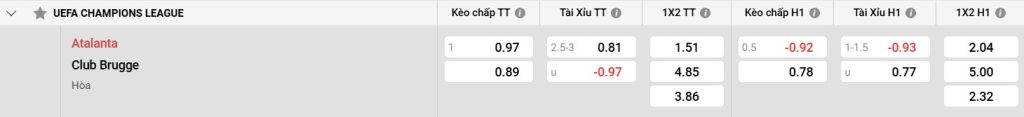 Bảng kèo Atalanta vs Club Brugge
