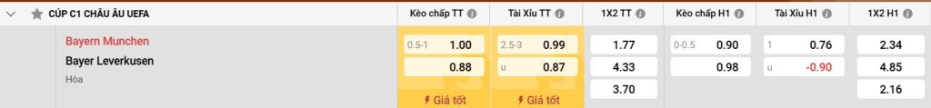 Bảng kèo Bayern Munich vs Bayer Leverkusen