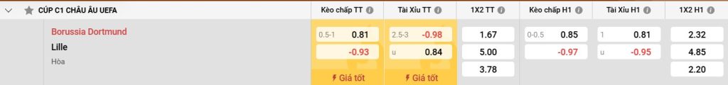 Bảng kèo Dortmund vs Lille