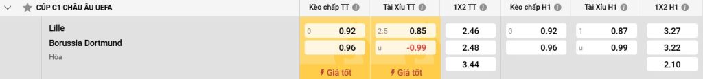 Bảng kèo Lille vs Dortmund