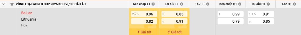 Bảng kèo Ba Lan vs Lithuania