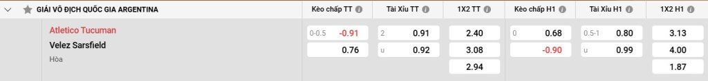 Bảng kèo Atletico Tucuman vs Velez Sarsfield