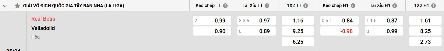 Bảng kèo Real Betis vs Valladolid